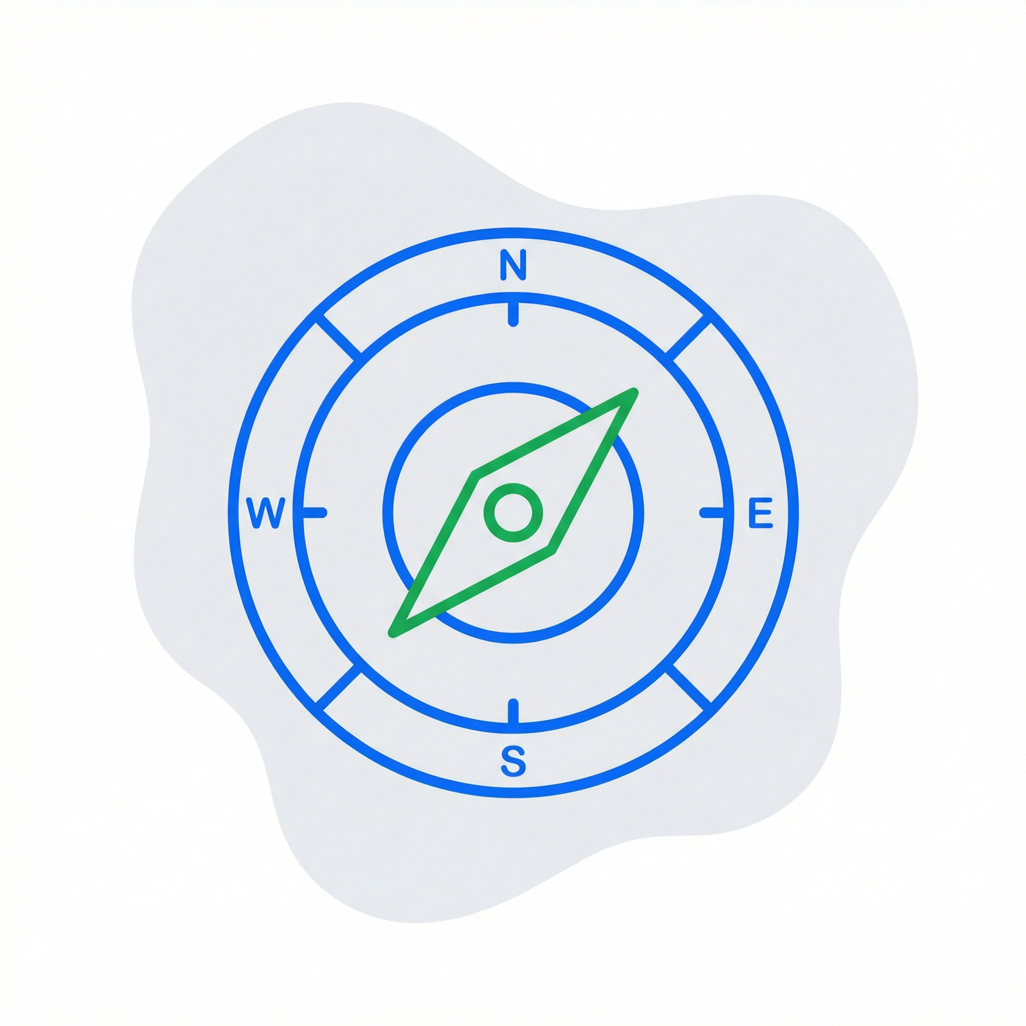 Pilotage stratégique